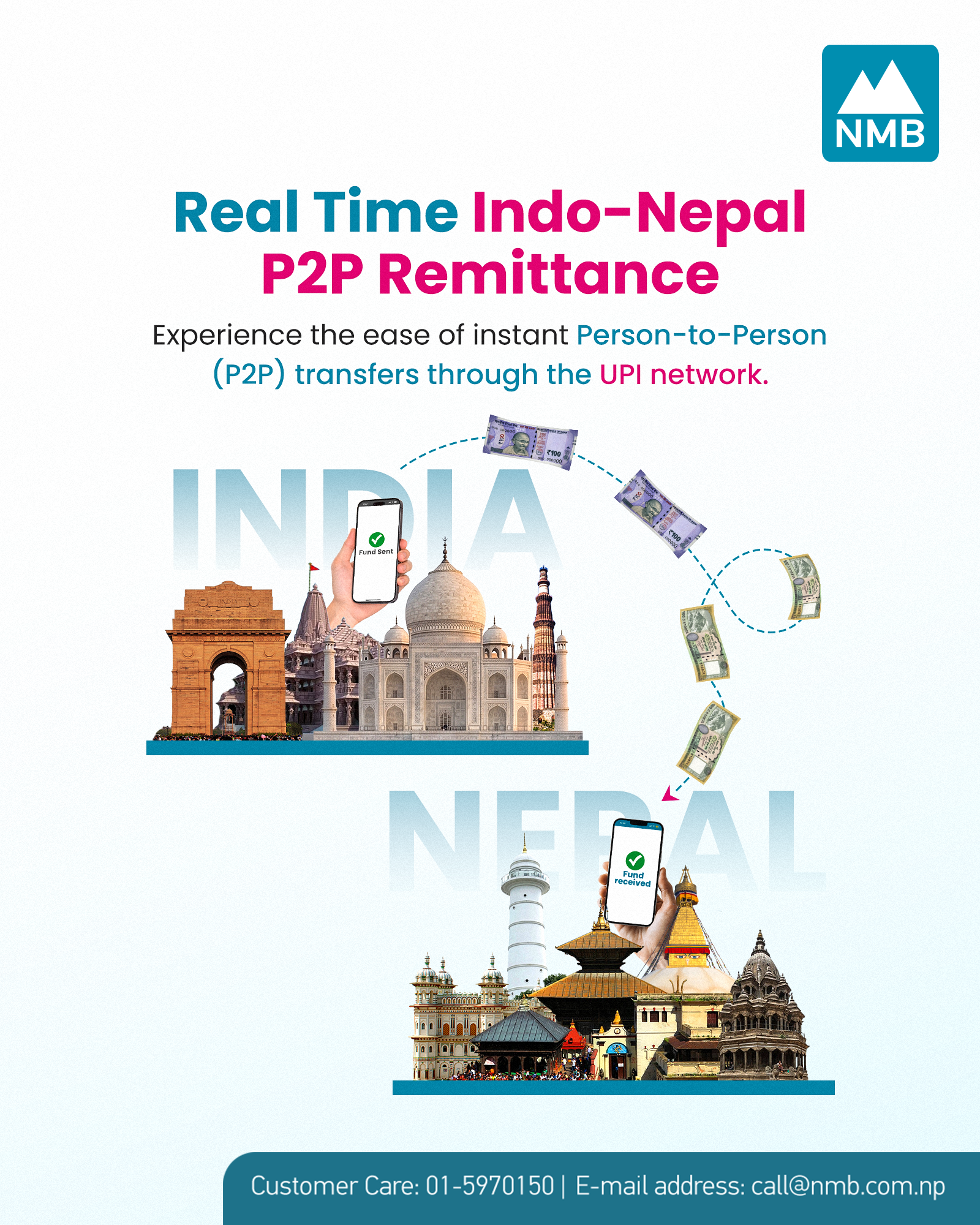 NMB Bank Introduces Real-Time Indo-Nepal P2P Remittance for Fast and Secure Cross-Border Payments